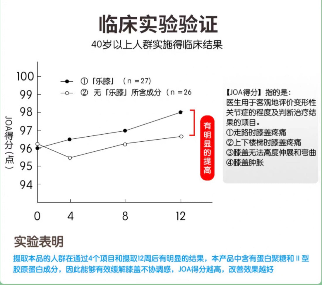 FANCL乐膝支援关节宝软骨素30日份