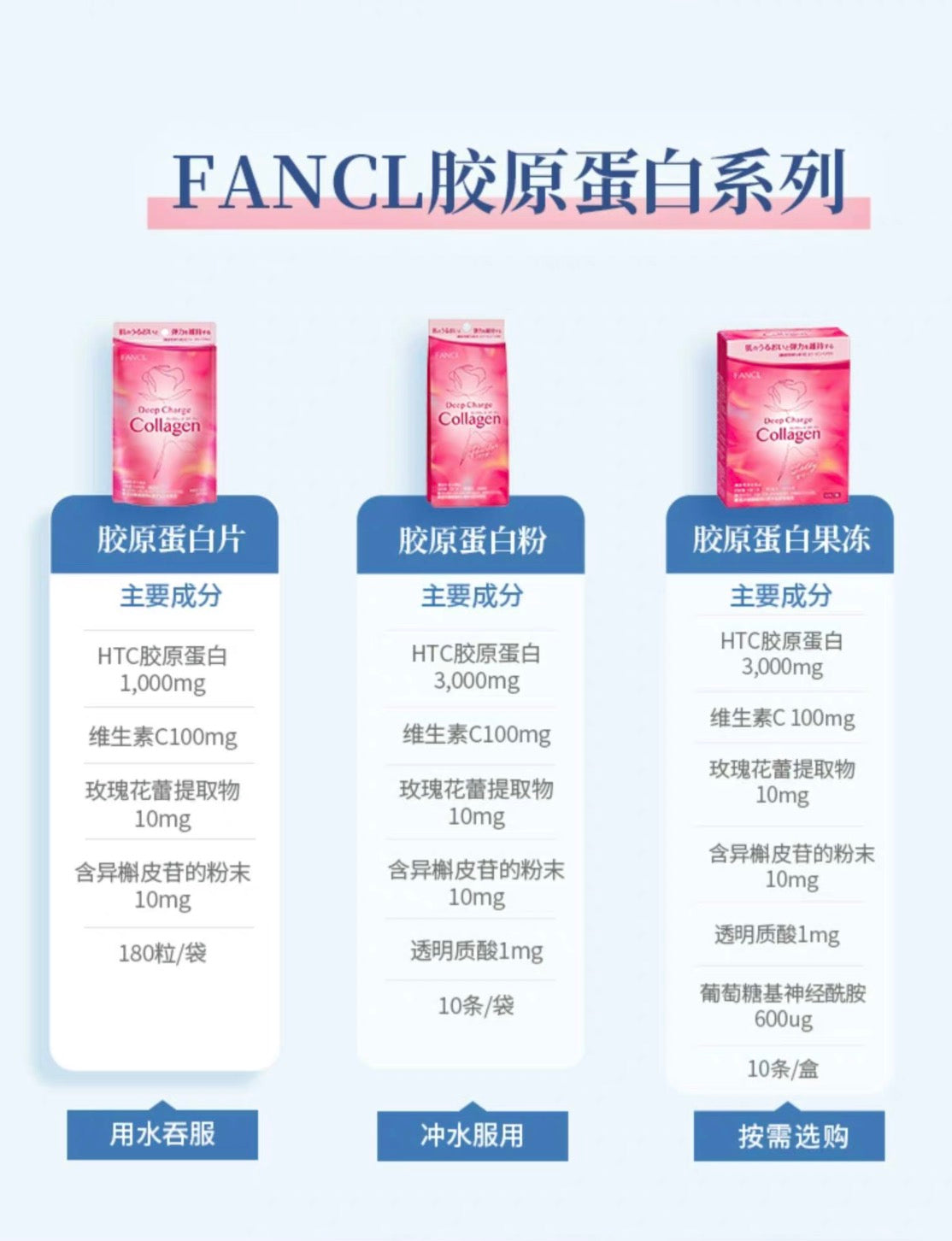 FANCL胶原蛋白片30日份