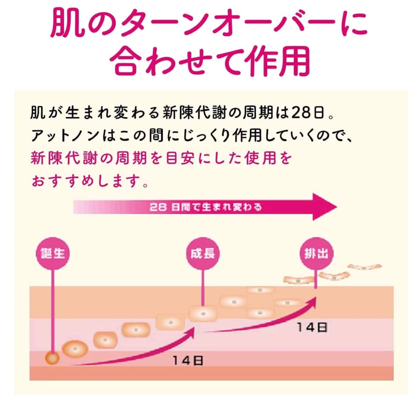 小林制药祛疤膏祛疤啫喱15g