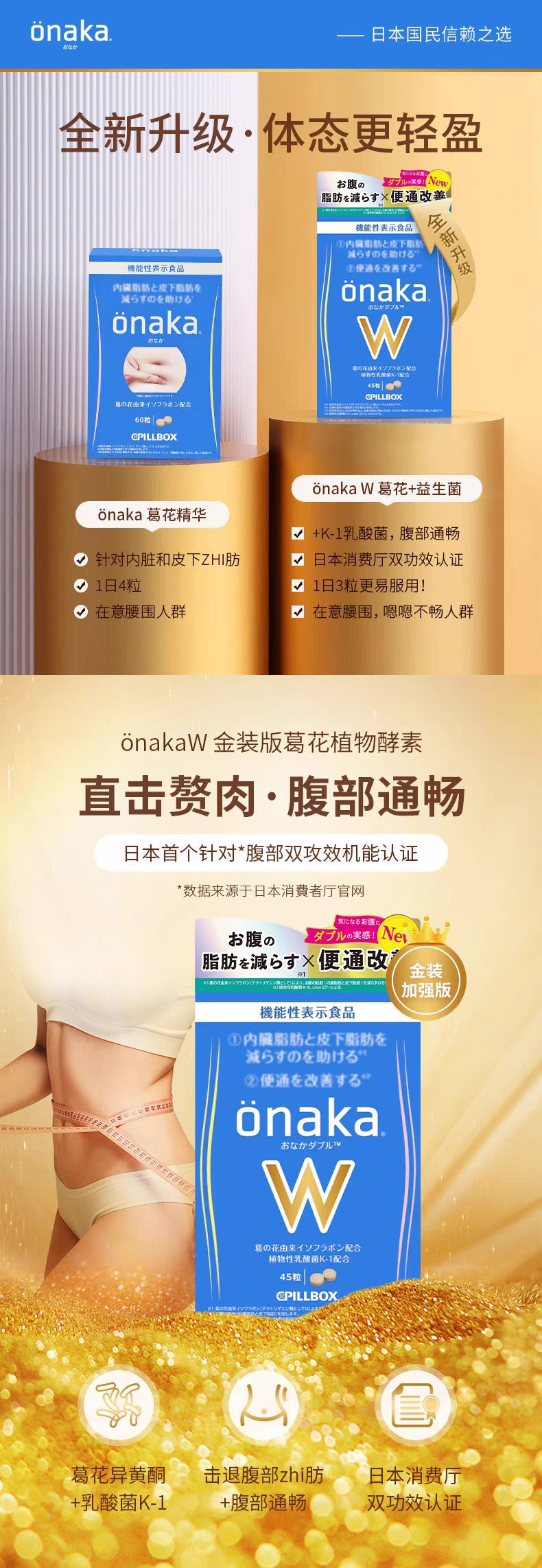 PILLBOX ONAKA W金装加强版减小腹通便酵素45粒装