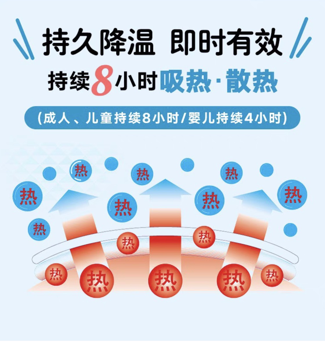 小林成人退烧贴16片装