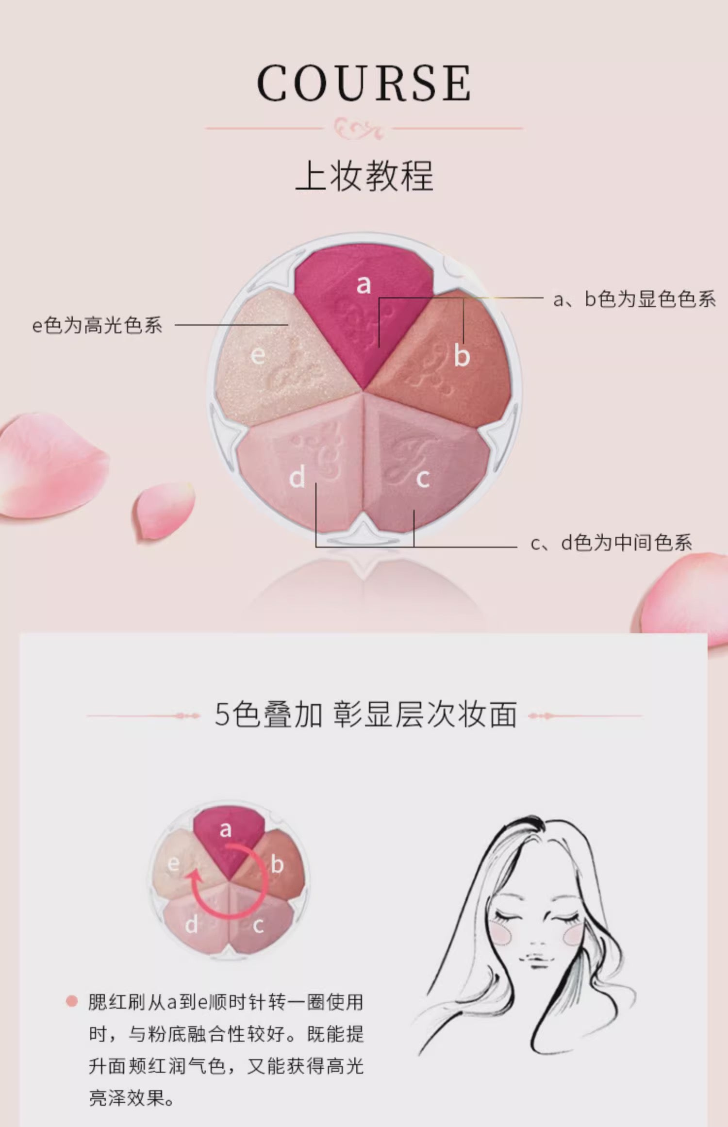 JILLSTUART五色花瓣腮红盘山竹腮红4.5g