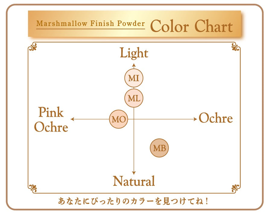 CANMAKE棉花糖粉饼10g