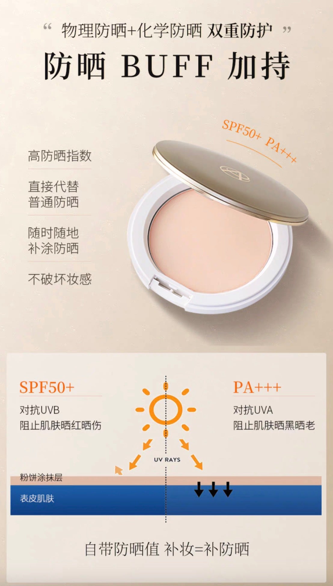 AMPLEUR控油定妆防晒粉饼10g