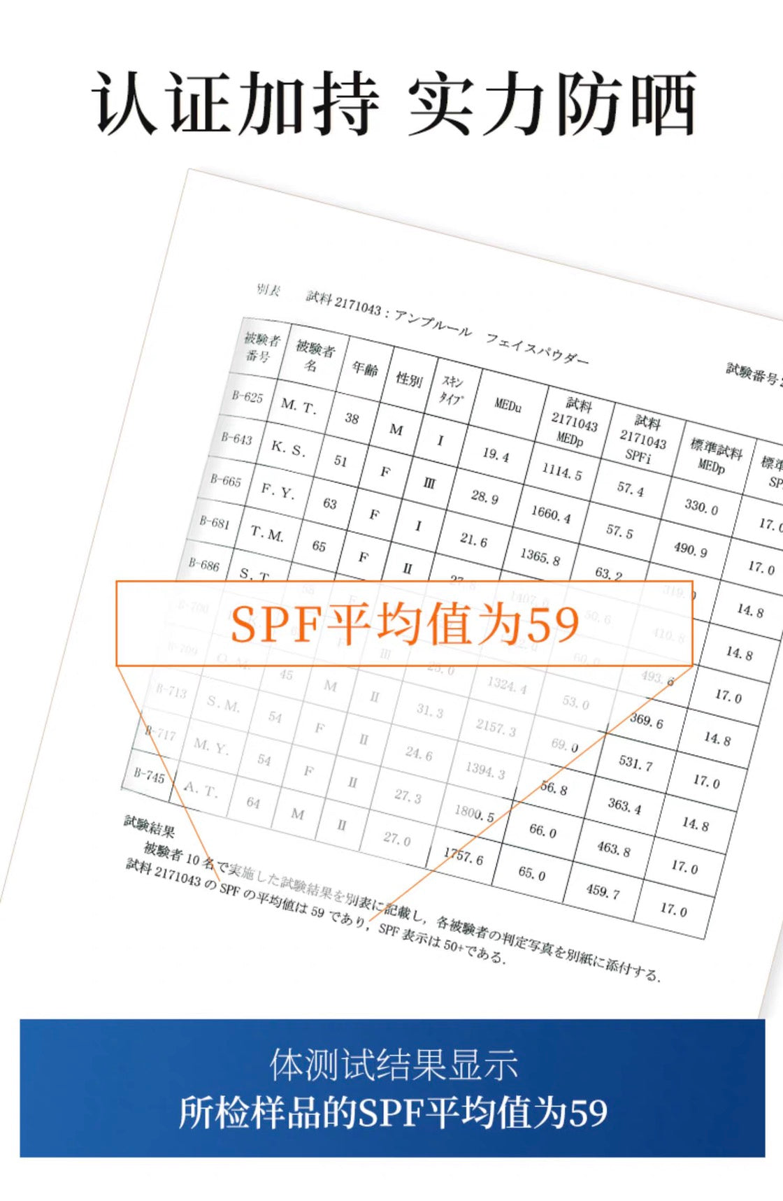 AMPLEUR控油定妆防晒粉饼10g