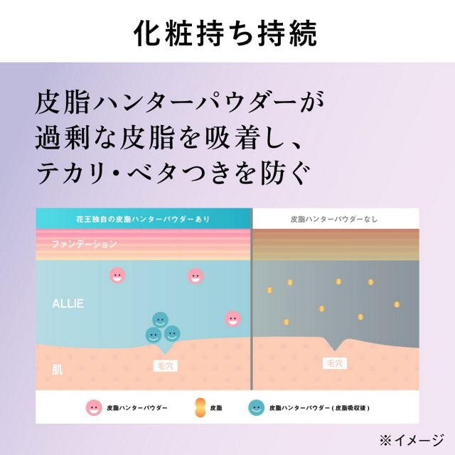 ALLIE持久持妆润色防晒隔离25g