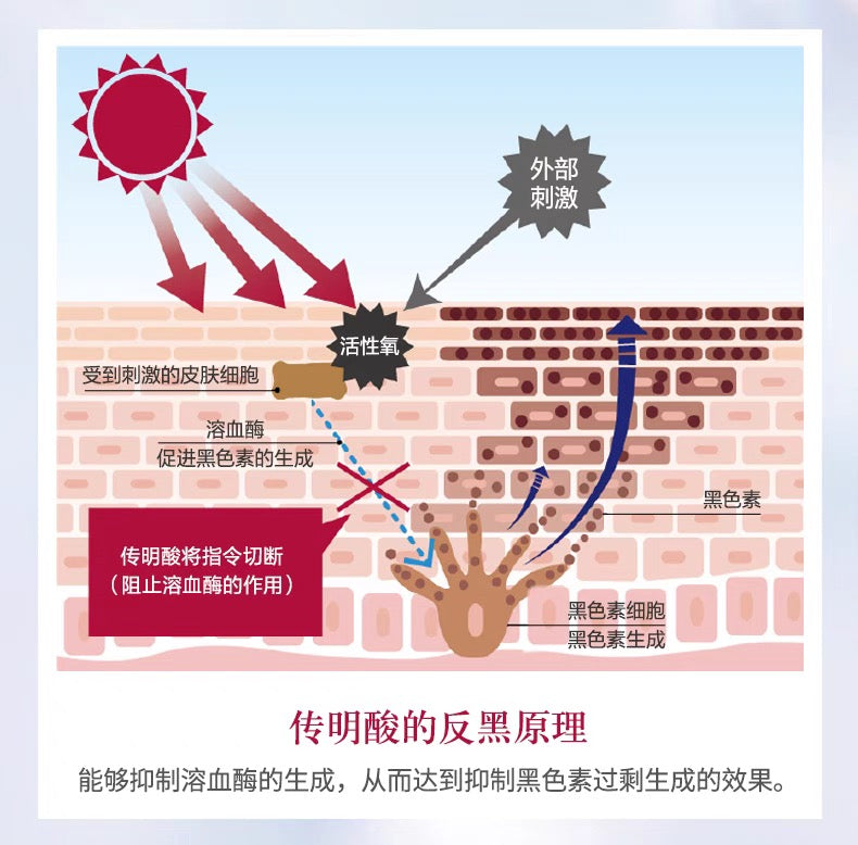 TUNEMAKERS传明酸VC美白焕亮化妆水120ml