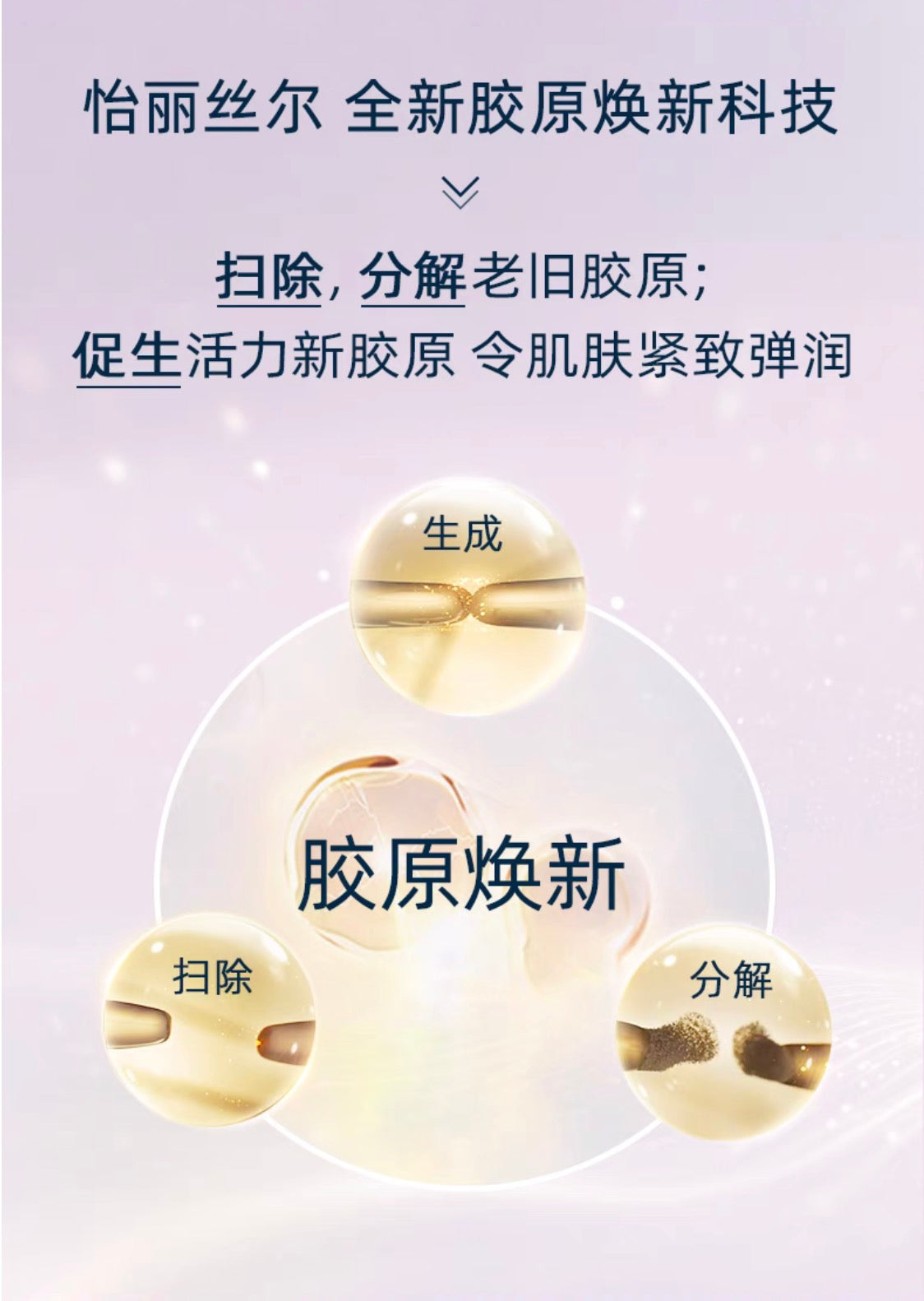 资生堂SHISEIDO怡丽丝尔ELIXIR美白化妆水170ml