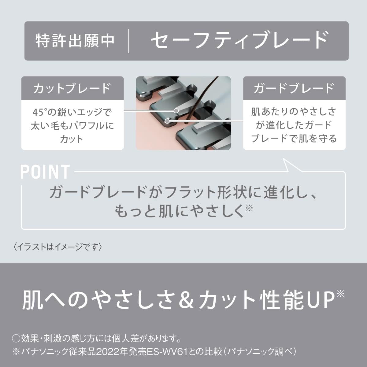 PANASONIC松下VIO防水私处刮毛器剃毛器ES-WV62-H