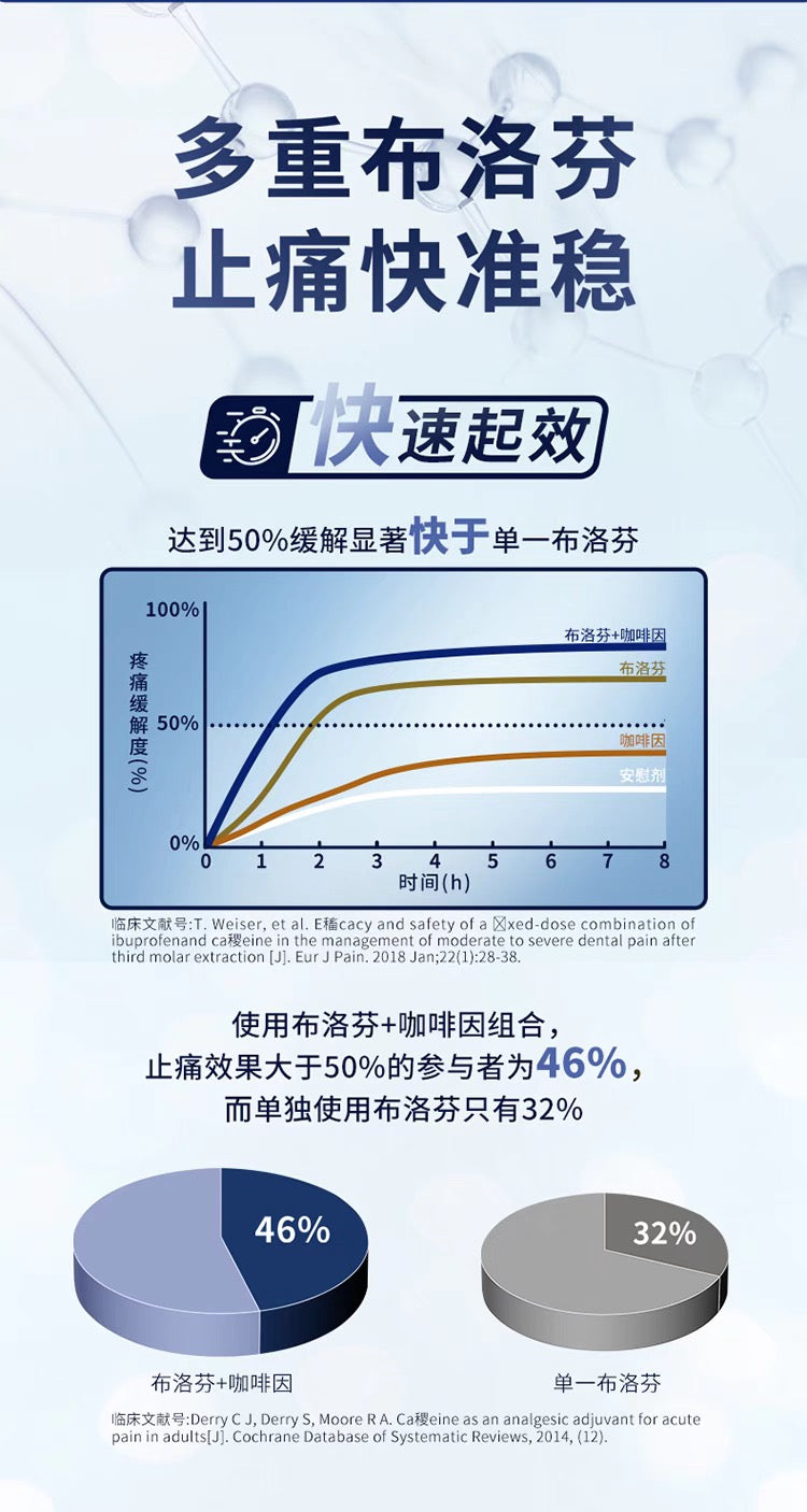 EVE白兔止疼药止痛片银色快速版头痛40粒装