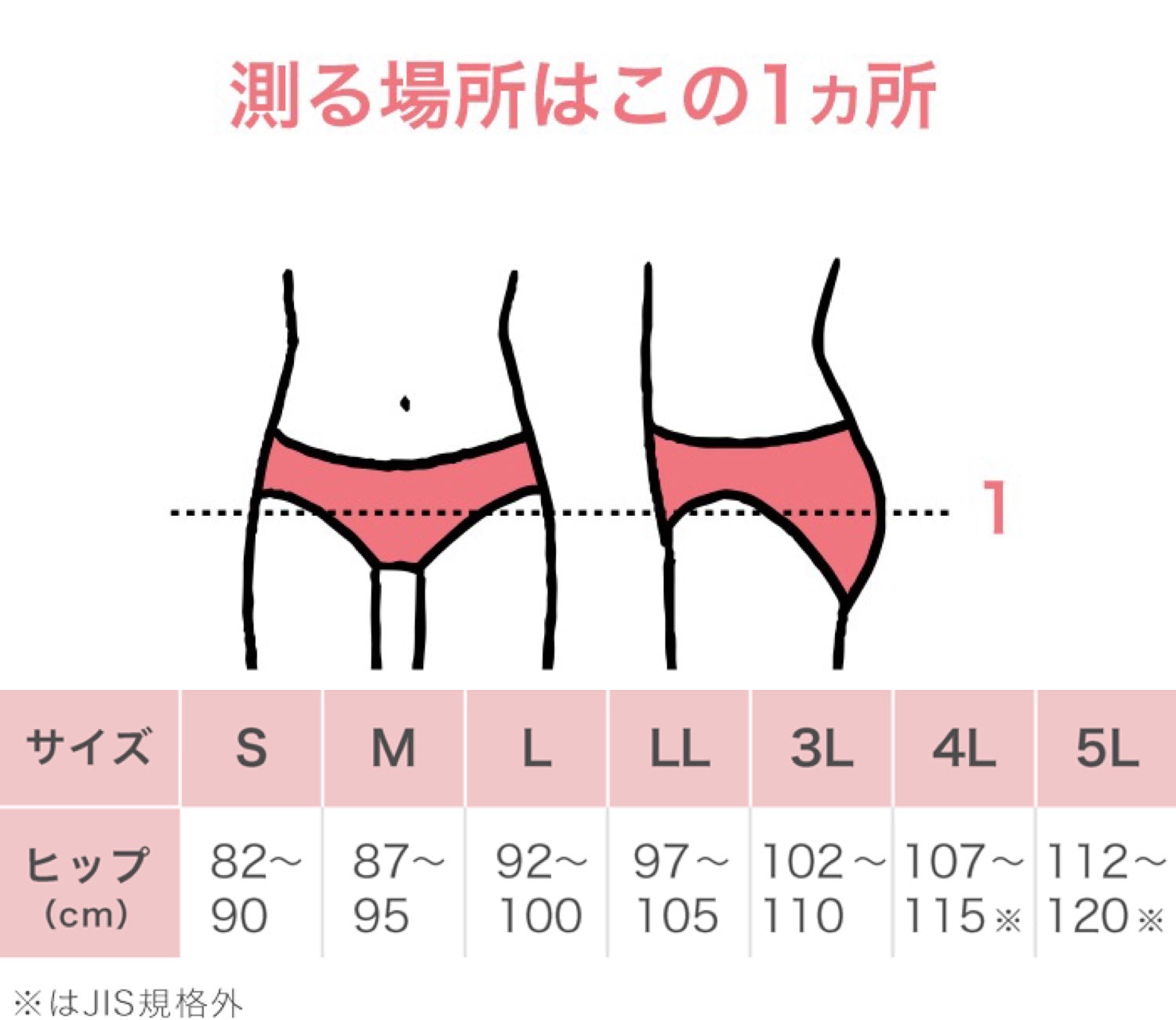 【新色】WACOAL华歌尔GOCOCI内裤蕾丝款 PGG195