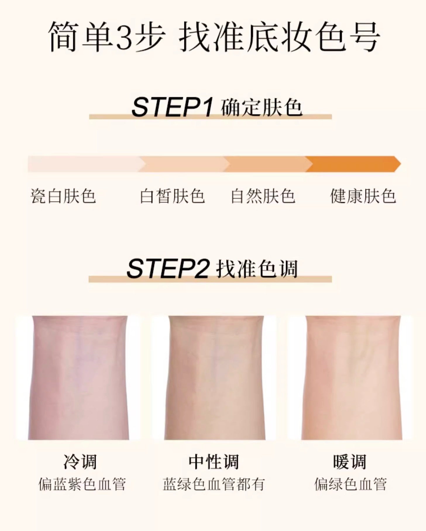 KATE新黑管遮瑕粉底液光泽型30ml