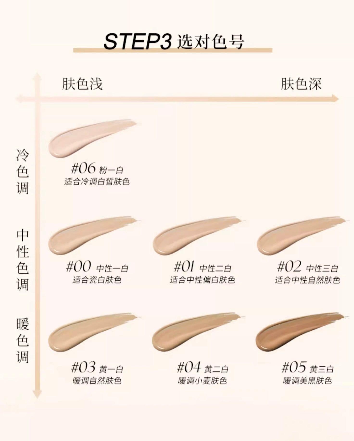 KATE新黑管遮瑕粉底液光泽型30ml