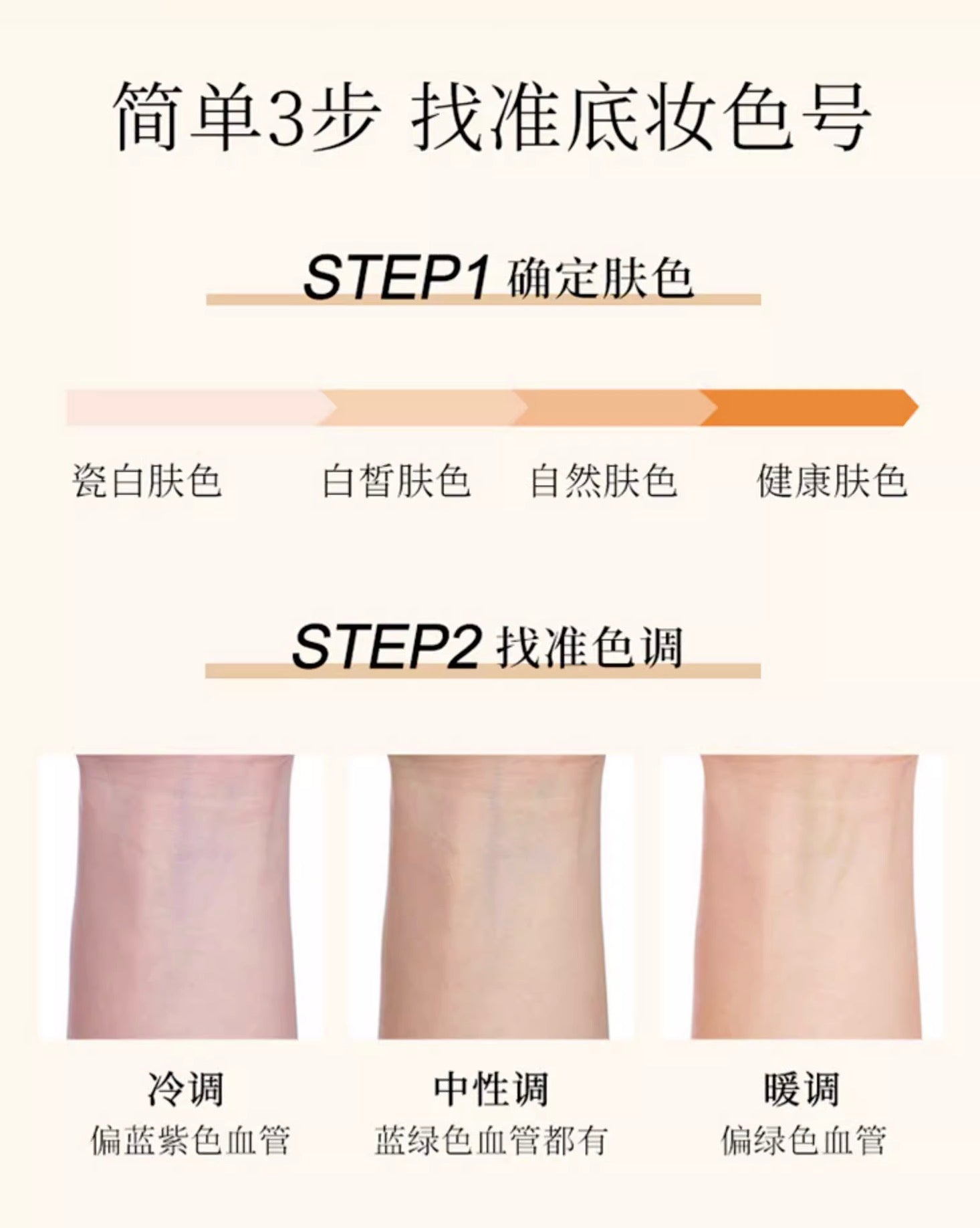 KATE新灰管遮瑕粉底液半哑光型30ml