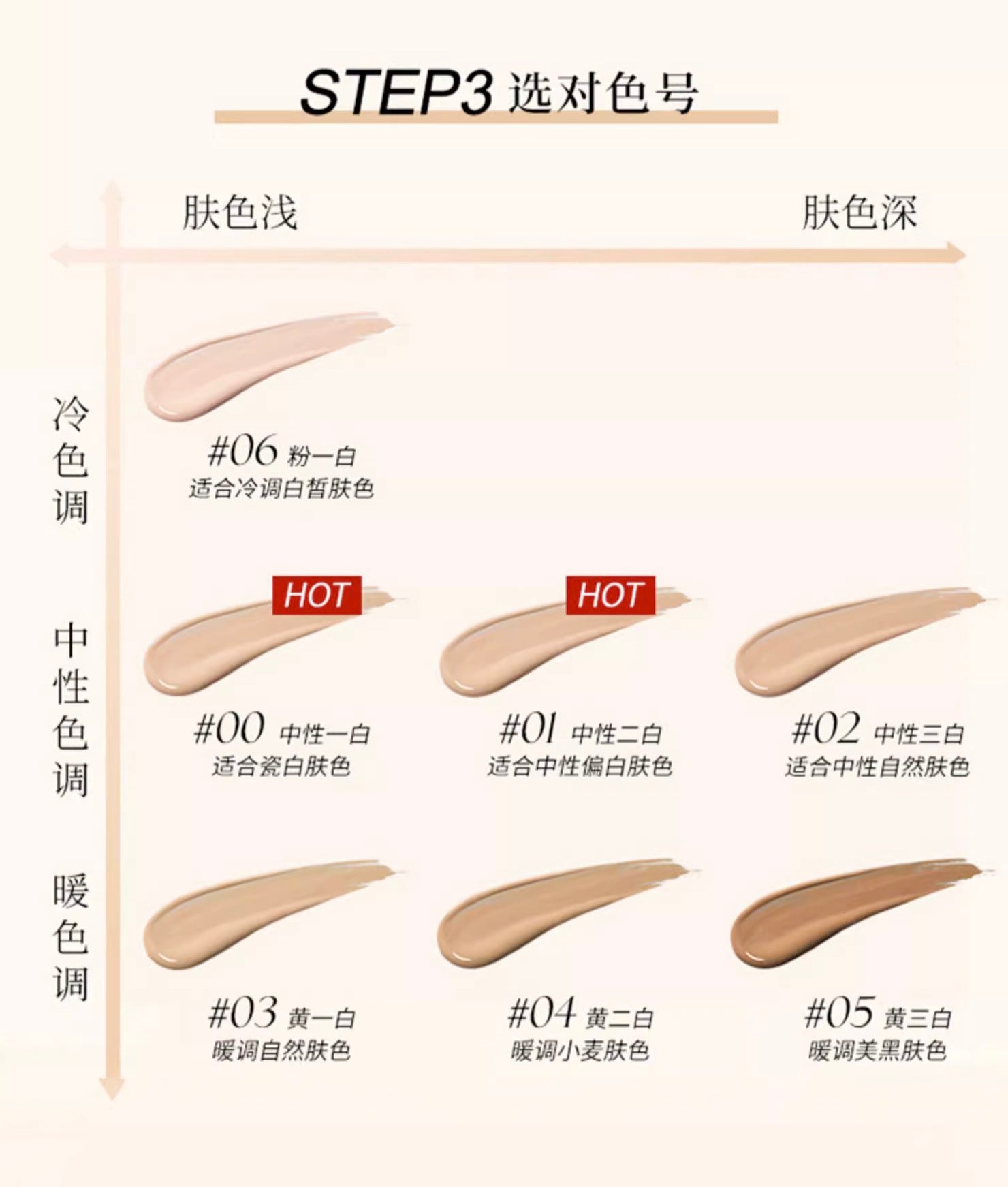 KATE新灰管遮瑕粉底液半哑光型30ml