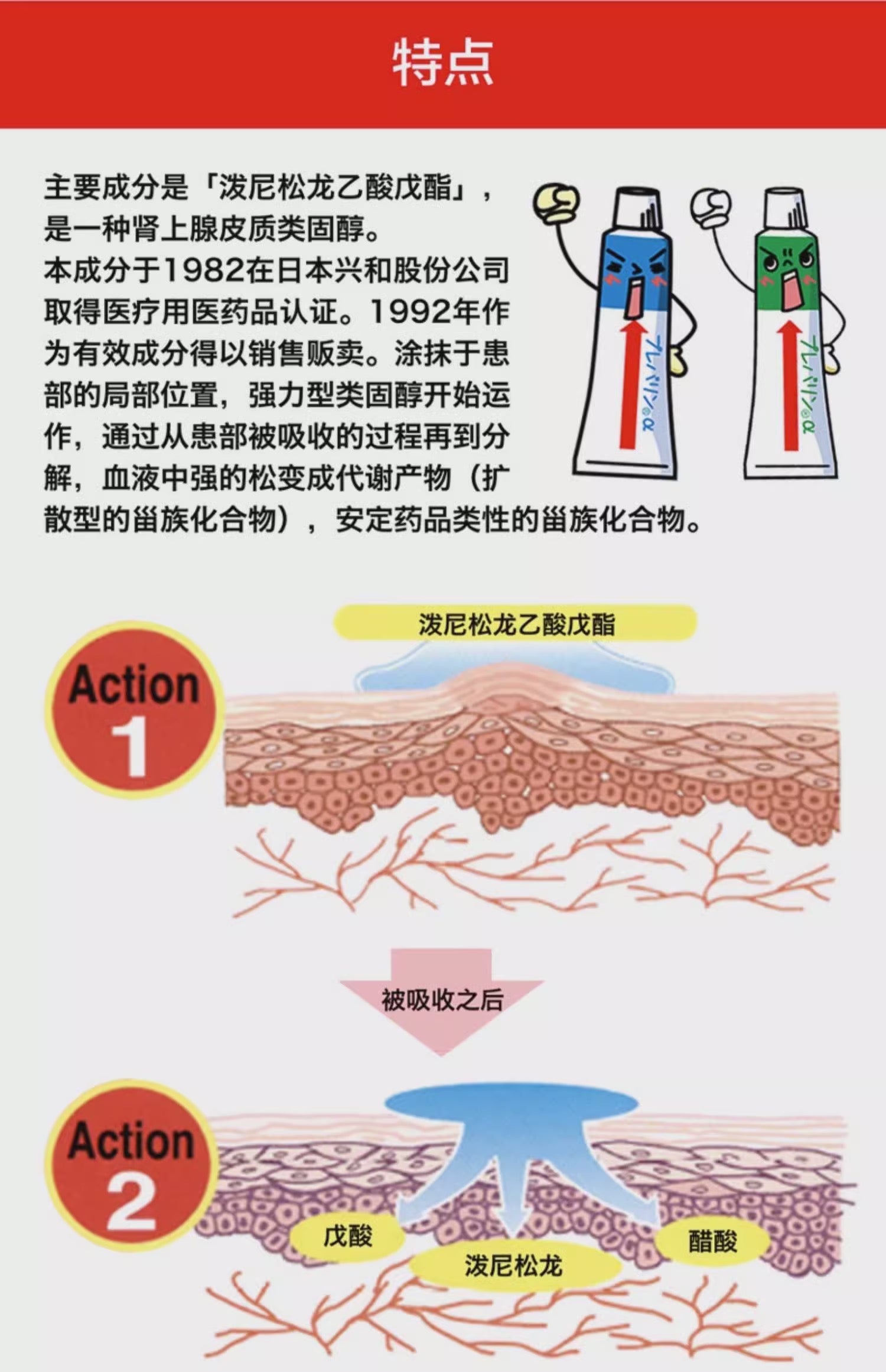 ZERIA新药湿疹皮疹皮炎软膏/乳膏15g