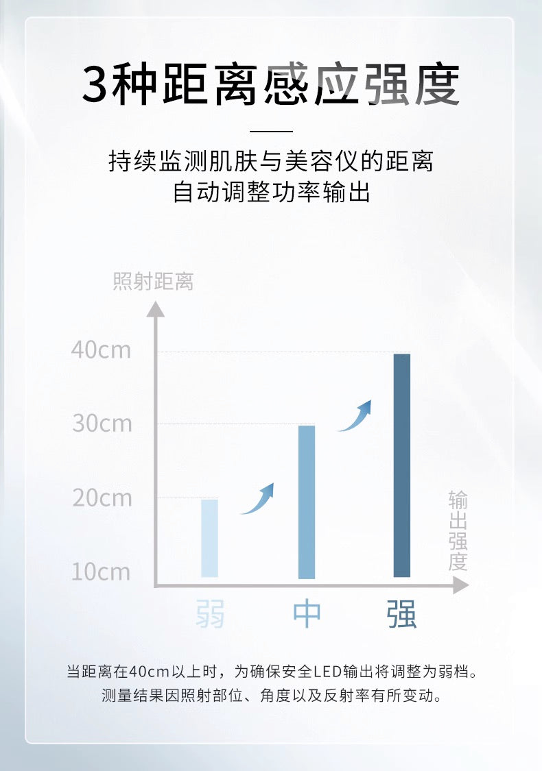 EXIDEAL大排灯2代Exideal Deux EX-HA02