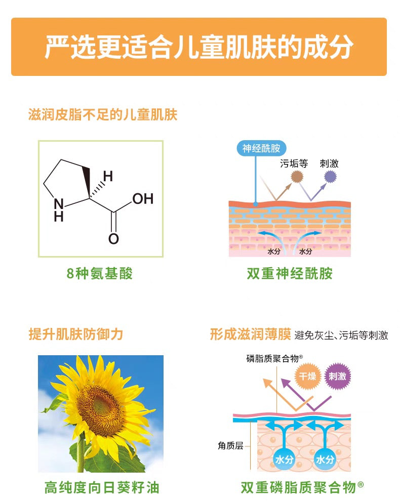 Mama&Kids儿童保湿润肤乳