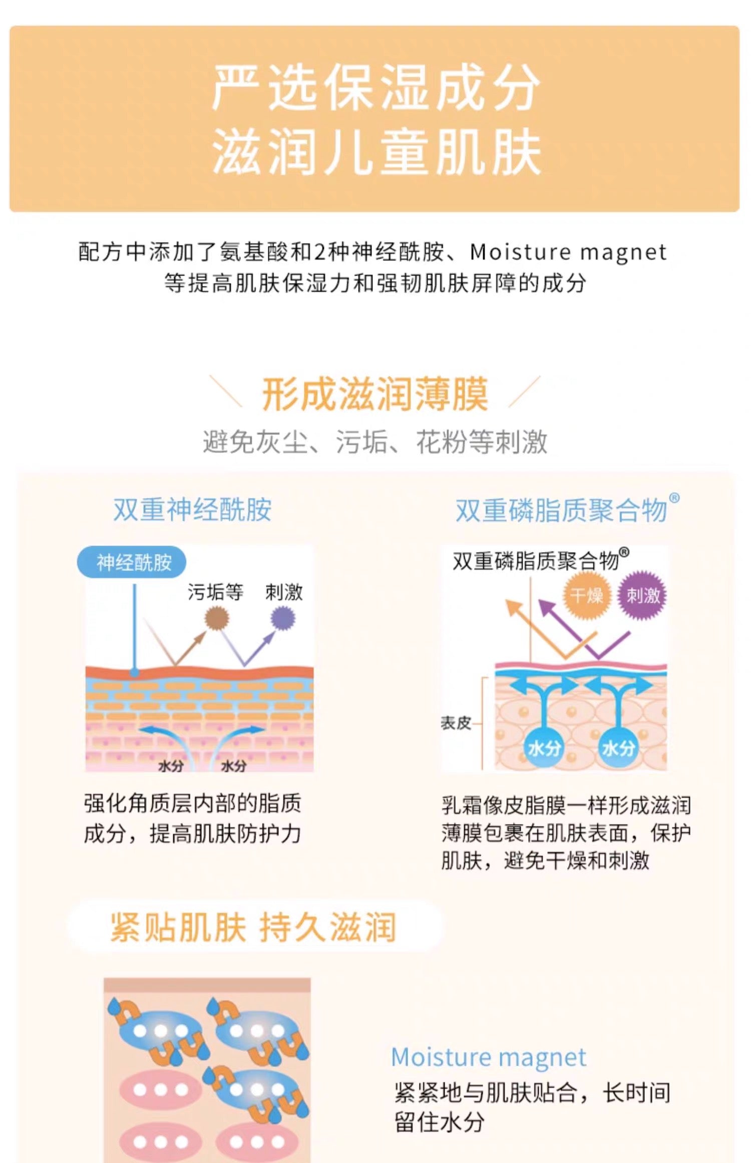 Mama&Kids儿童滋润保湿润肤霜