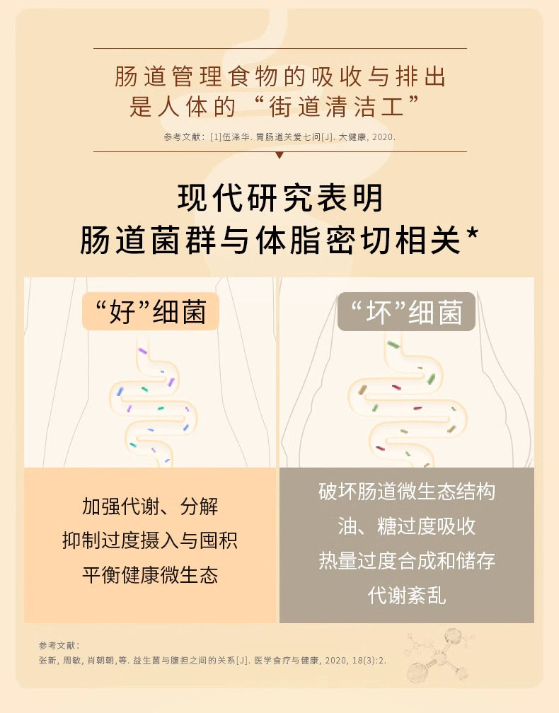 DOKKAN植物酵素有益生菌180粒