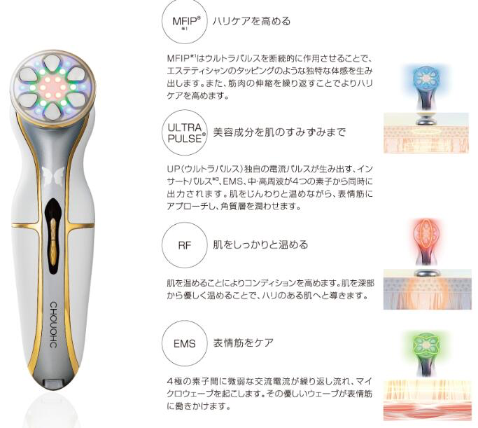 CHOUOHC闪蝶美容仪套盒