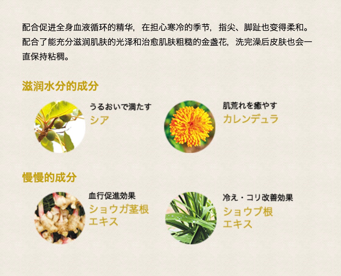 Mama&Kids/Natural Island入浴剂瓶装 300ml 柚子冷杉