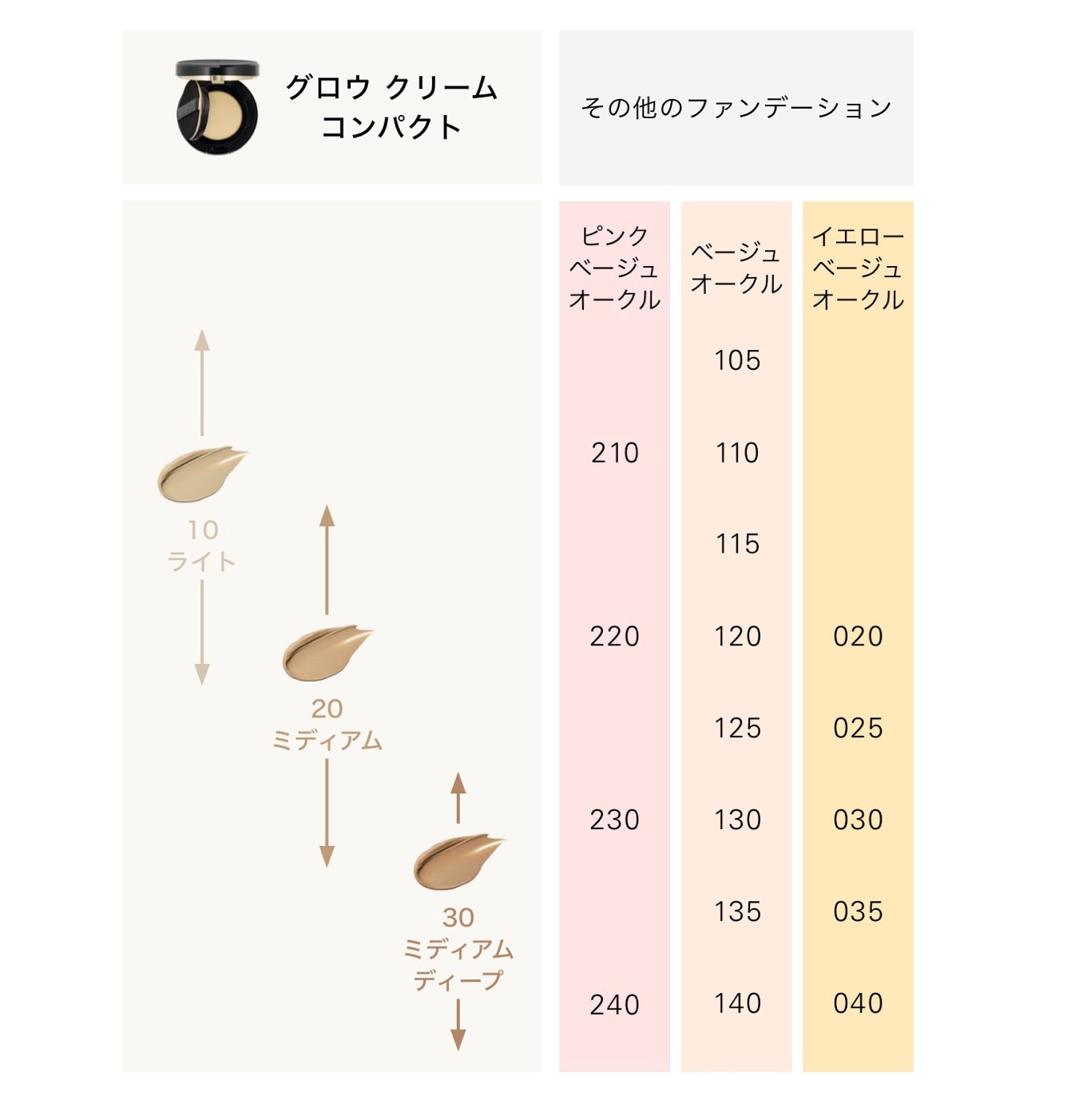 SUQQU晶采艳泽粉底液30ml