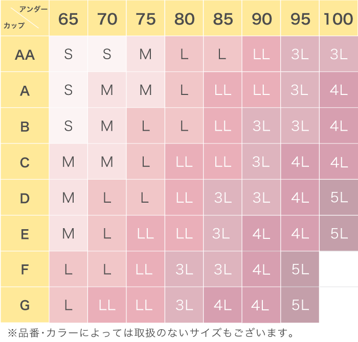 WACOAL华歌尔GOCOCI无钢圈蕾丝款内衣