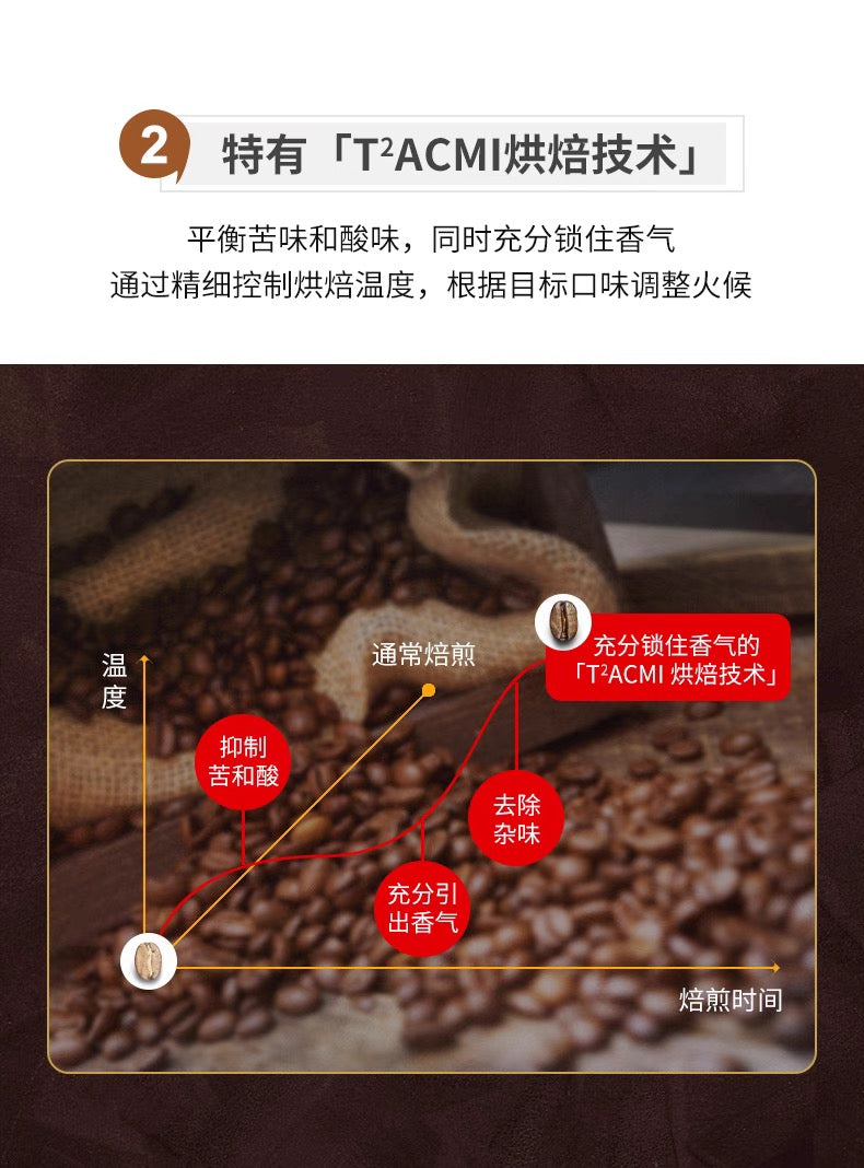 AGF奢华咖啡店系列贅沢高级乞力马扎罗风味挂耳黑咖啡14包装
