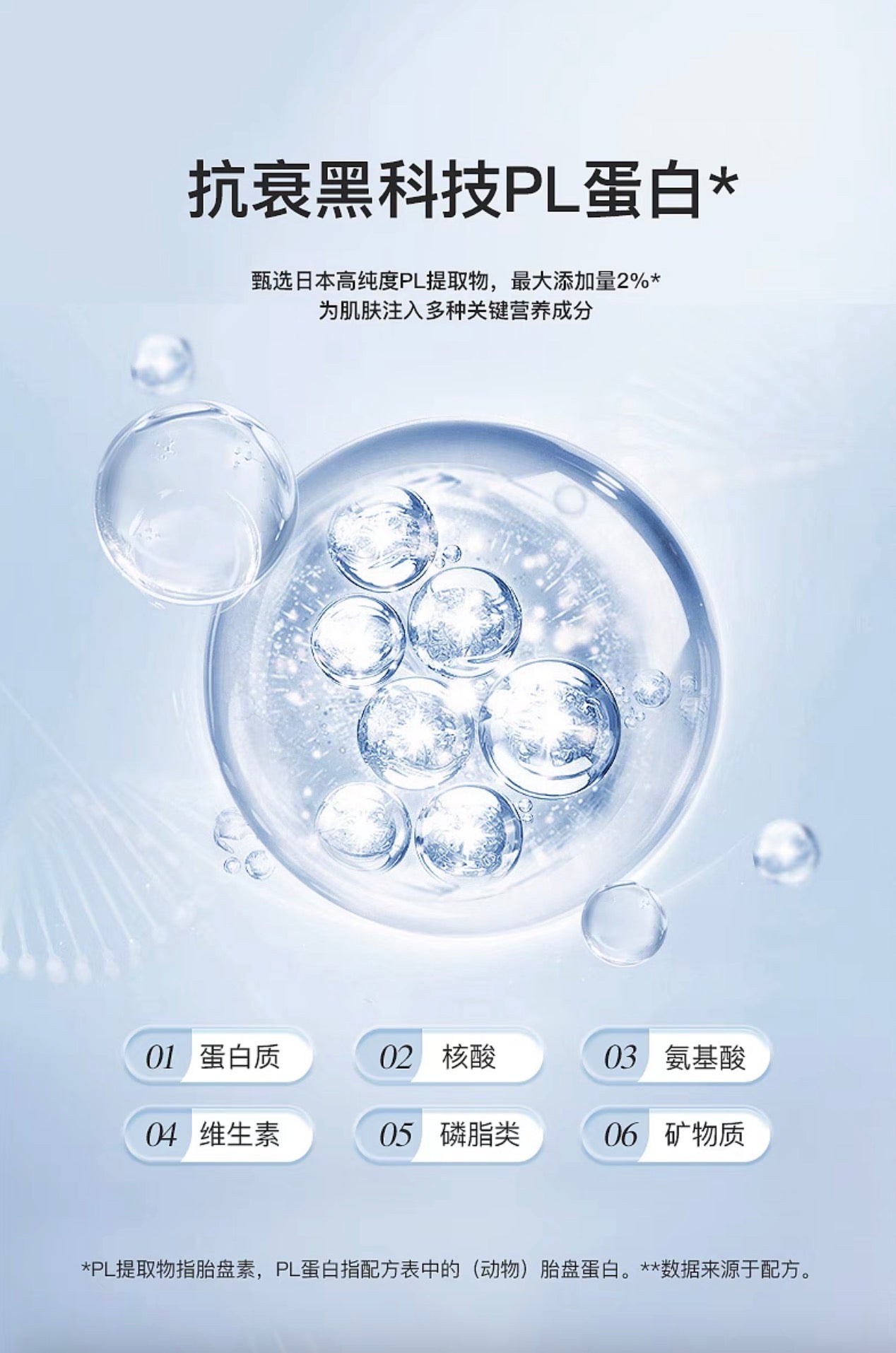 Unlabel Lab小蓝瓶PL弹力蛋白精华50ml