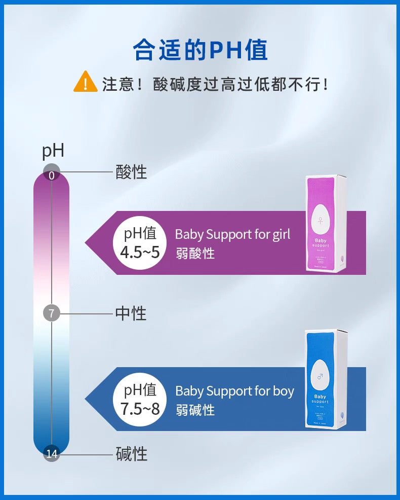 Baby Support林卡尔备孕碱性钙片孕妇叶酸90粒装