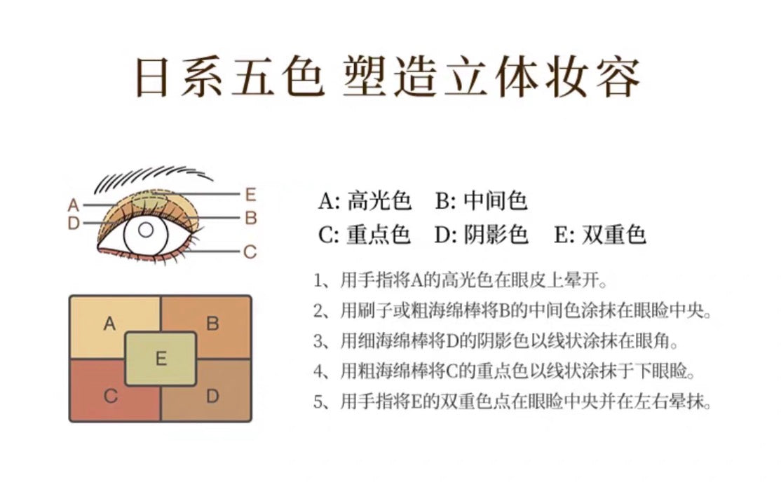 LUNASOL双魅猫眼石五色眼影 2色选