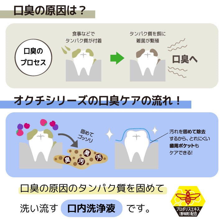 Okuchi预防口臭便携式漱口水方便随身携带11ml*5包装 7种口味选