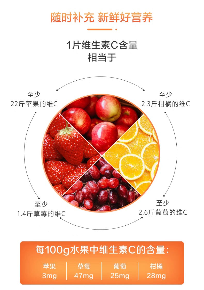 FANCL维生素C 30日份