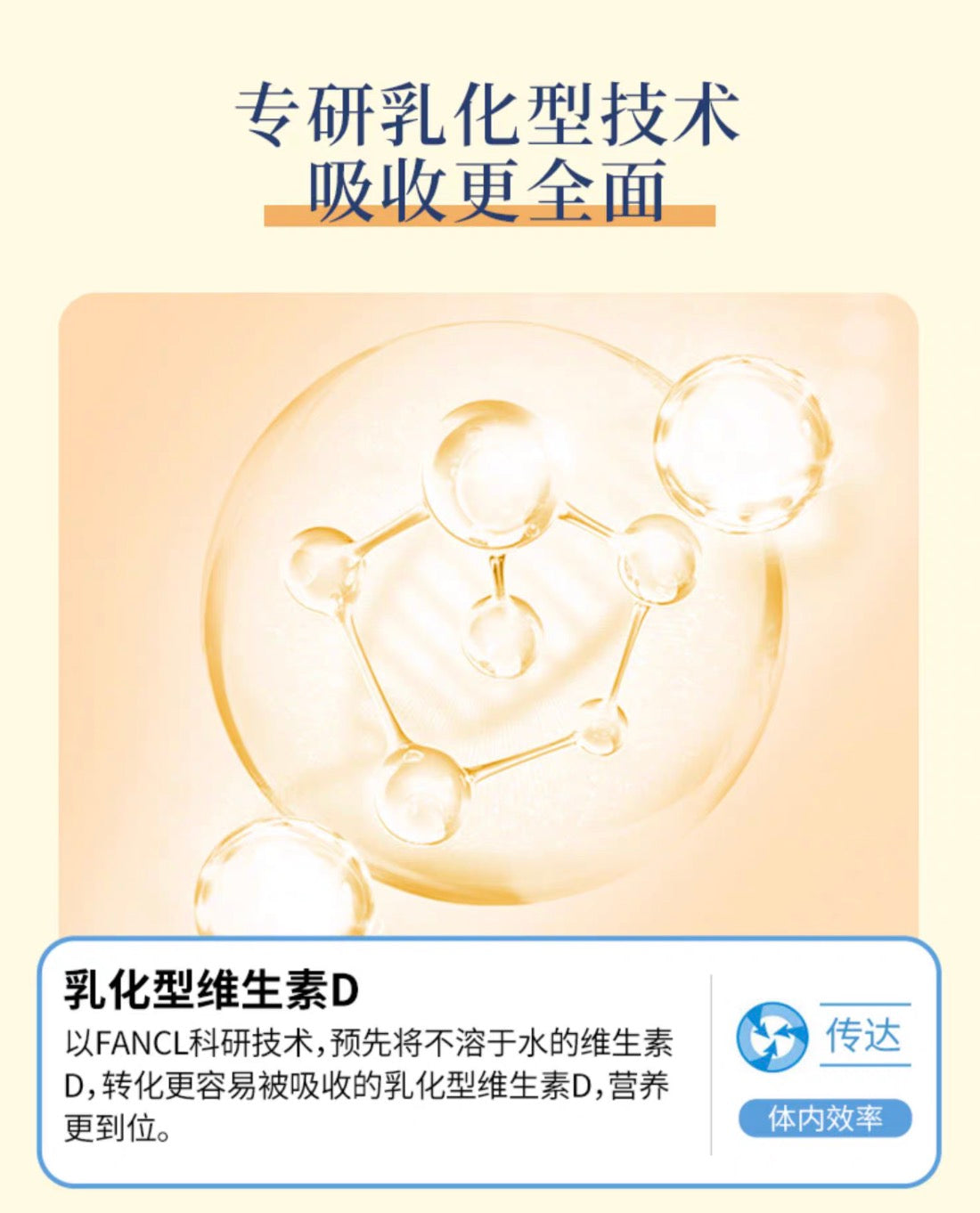 FANCL维生素D 30日份