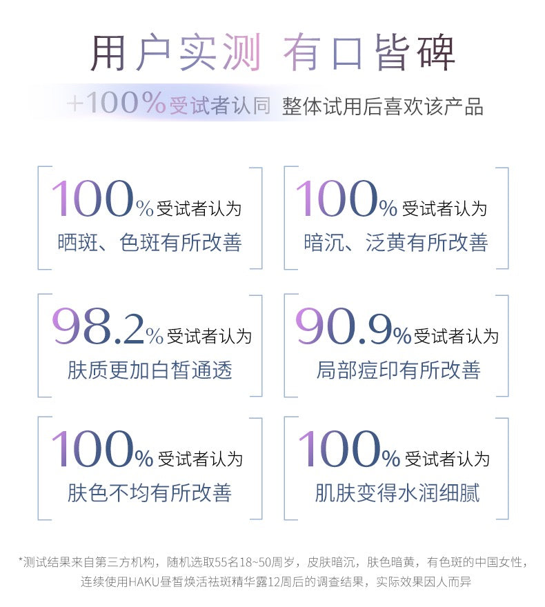 资生堂SHISEIDO HAKU新款美白精华45g