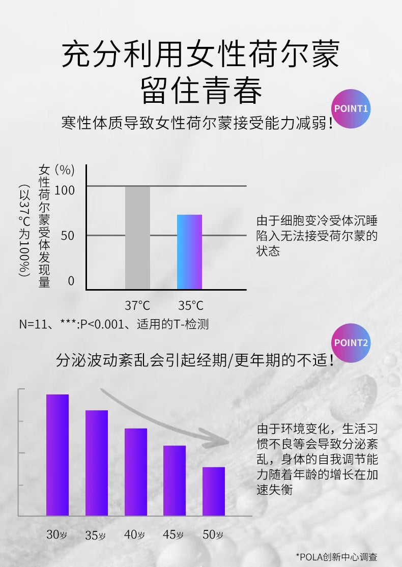 POLA女性周期平衡片调节荷尔蒙180片蜷川实花限定版