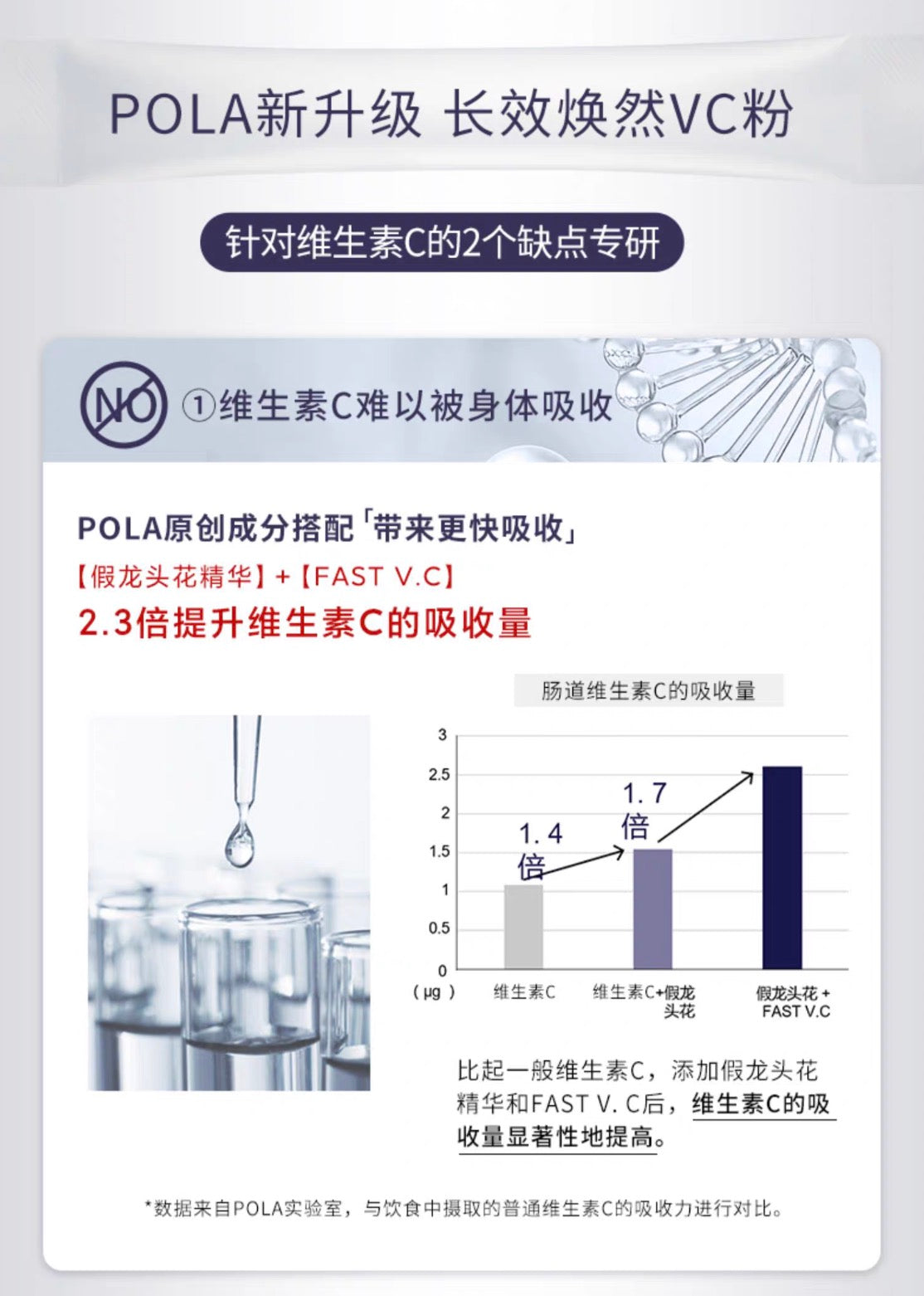 POLA VC美白粉 90包/3个月装