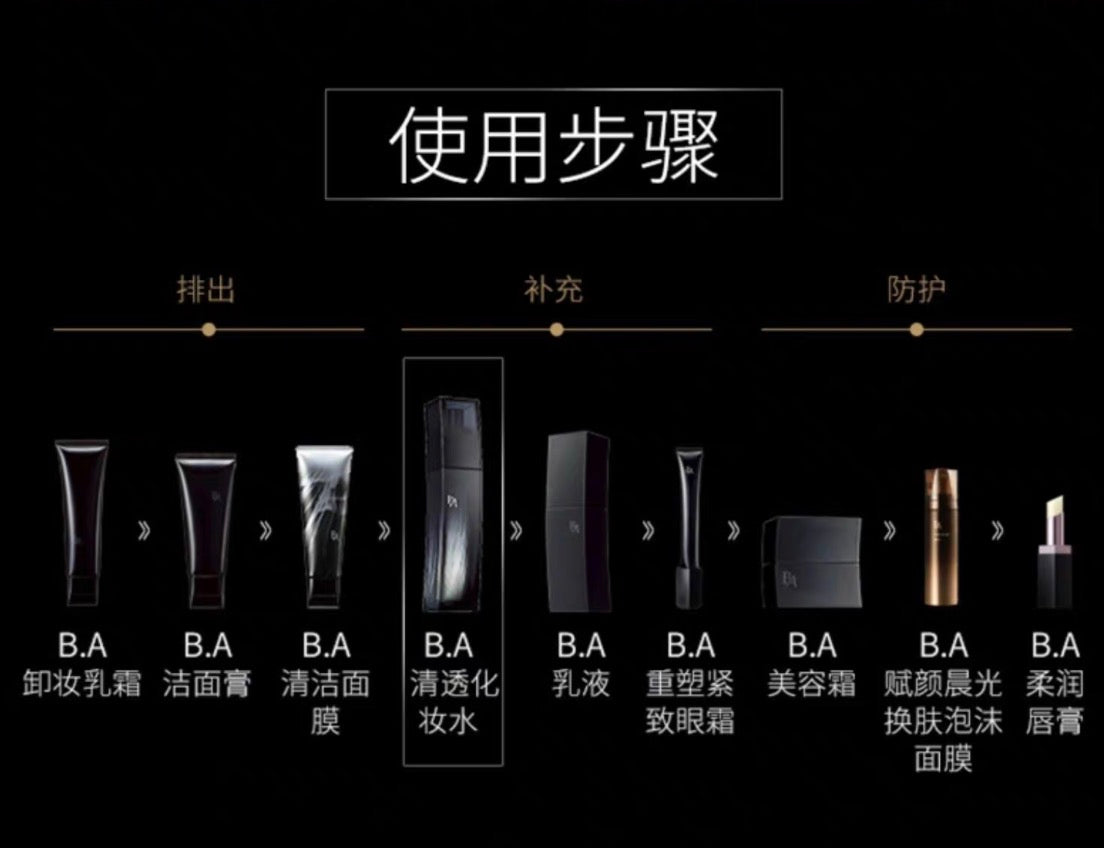 POLA黑BA化妆水清爽版120ml