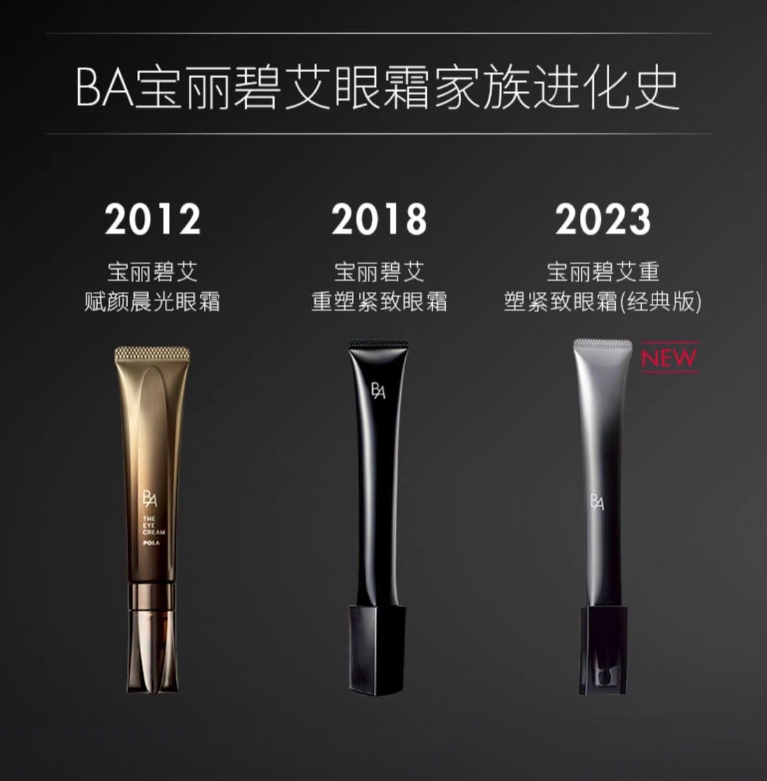 POLA黑BA眼霜26g