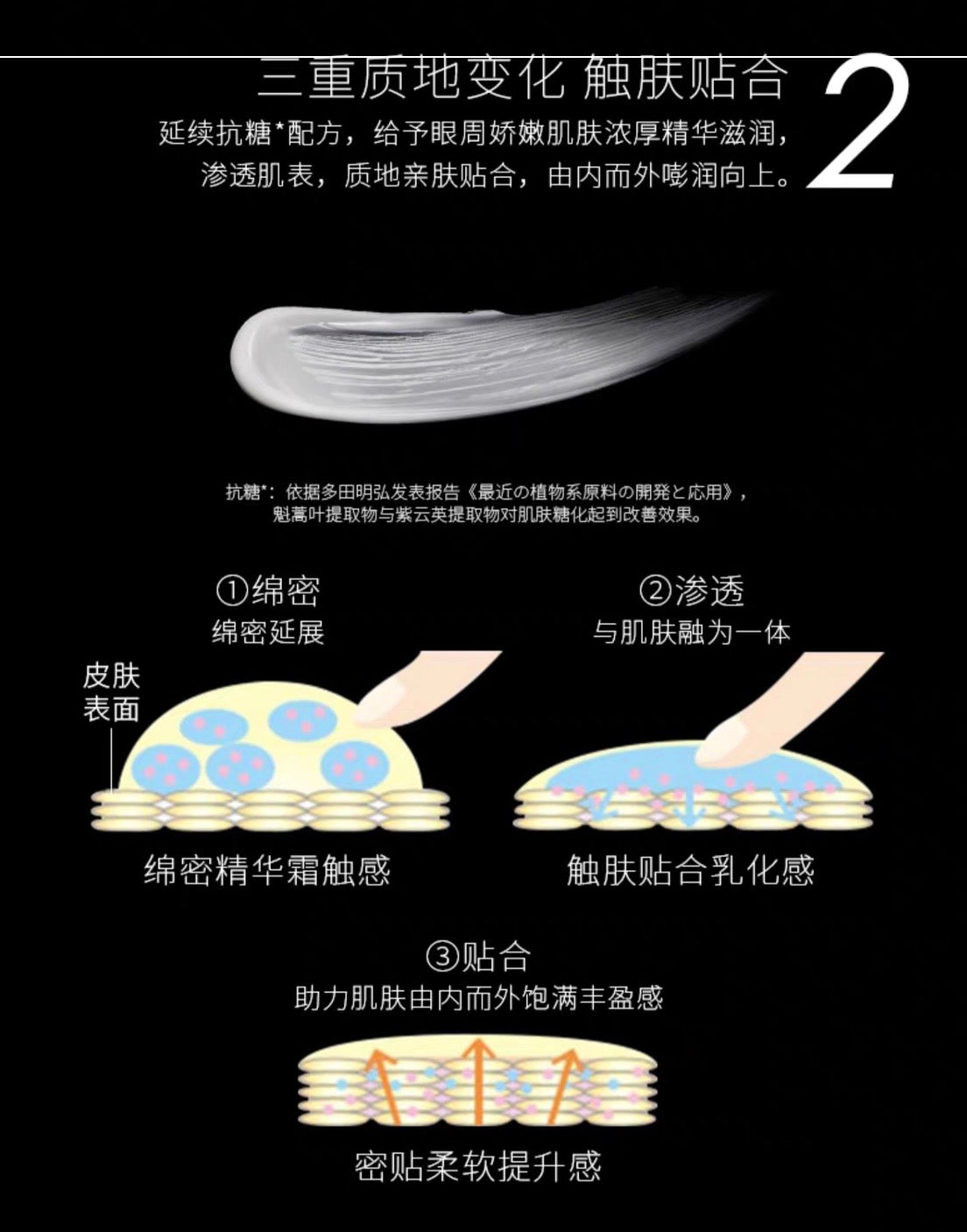 POLA黑BA眼霜26g