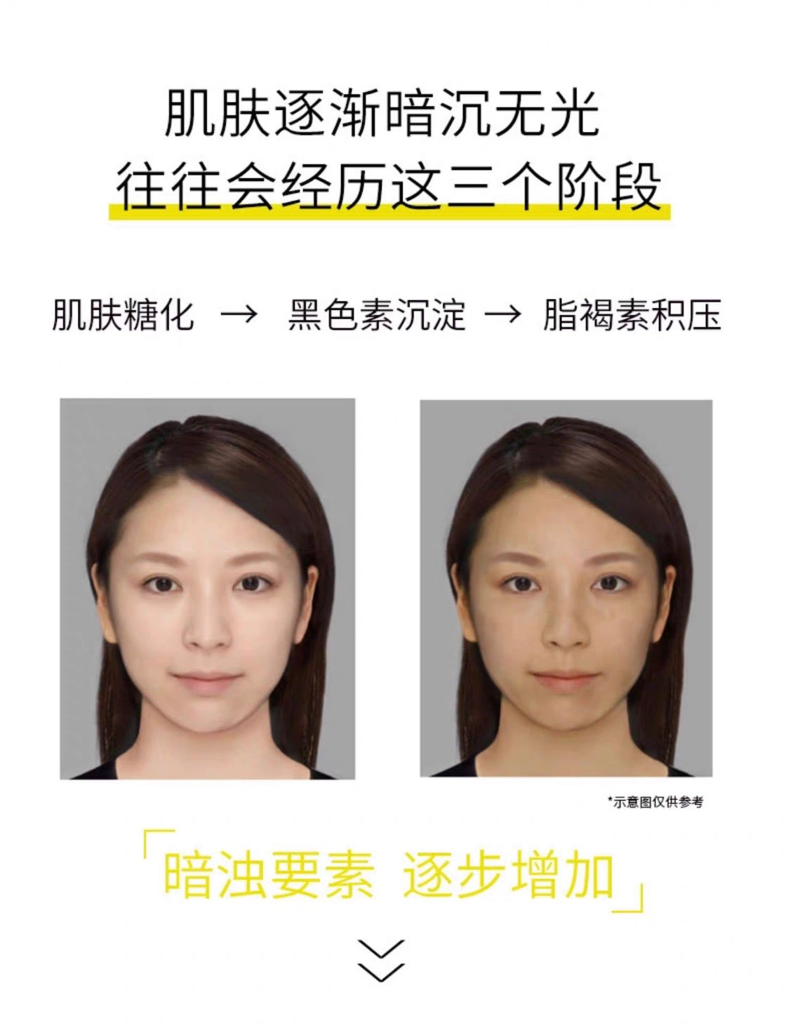 POLA 2024新版美白淡斑精华