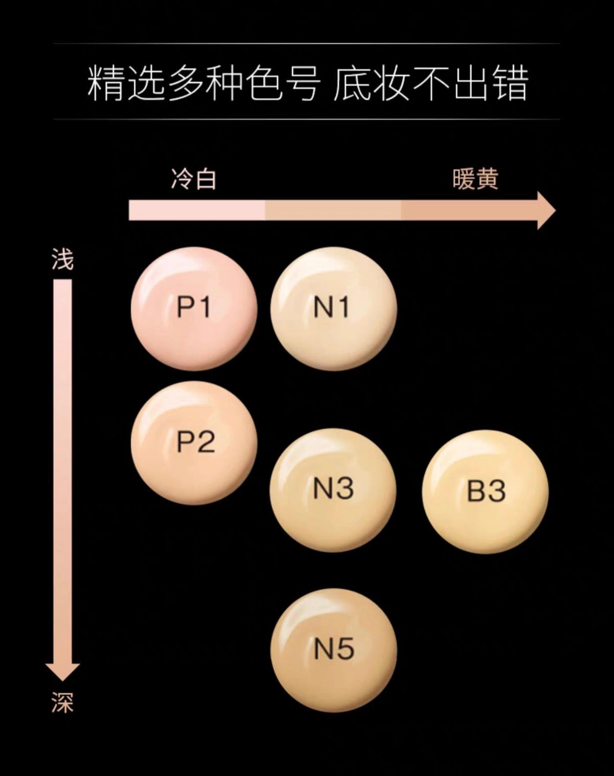POLA黑BA丝薄雾光粉底液30ml
