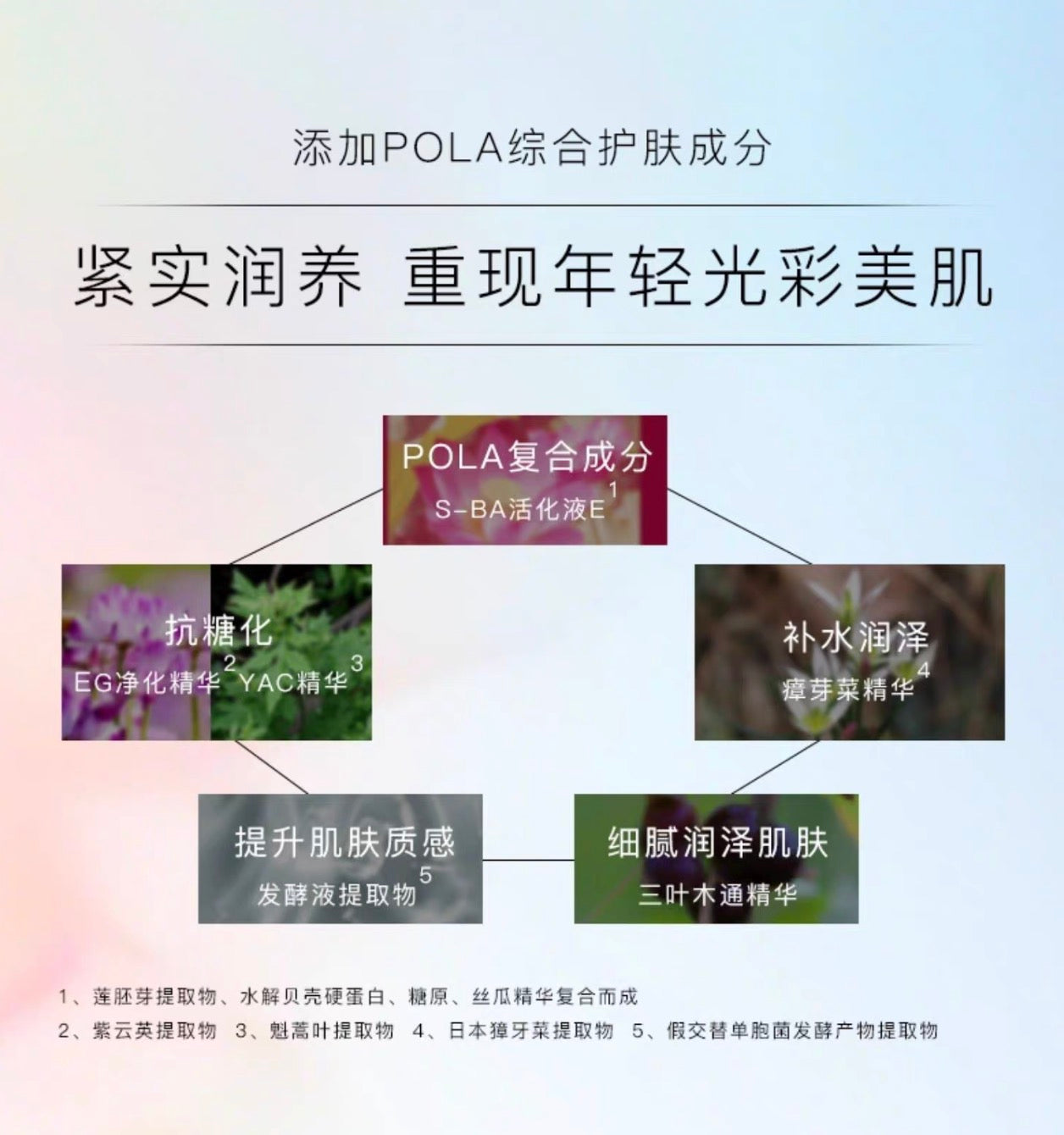 POLA红BA化妆水120ml