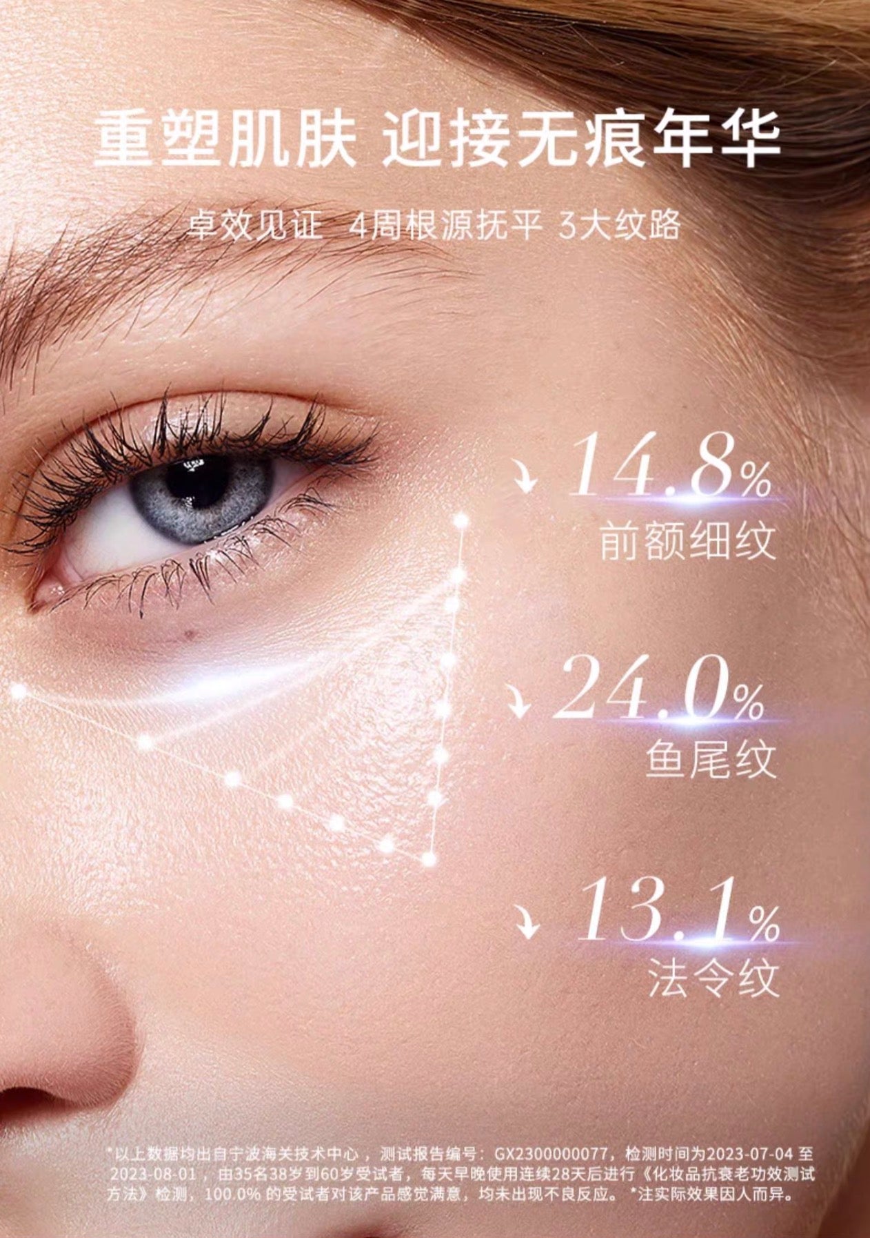 POLA祛皱抗皱精华限定套盒