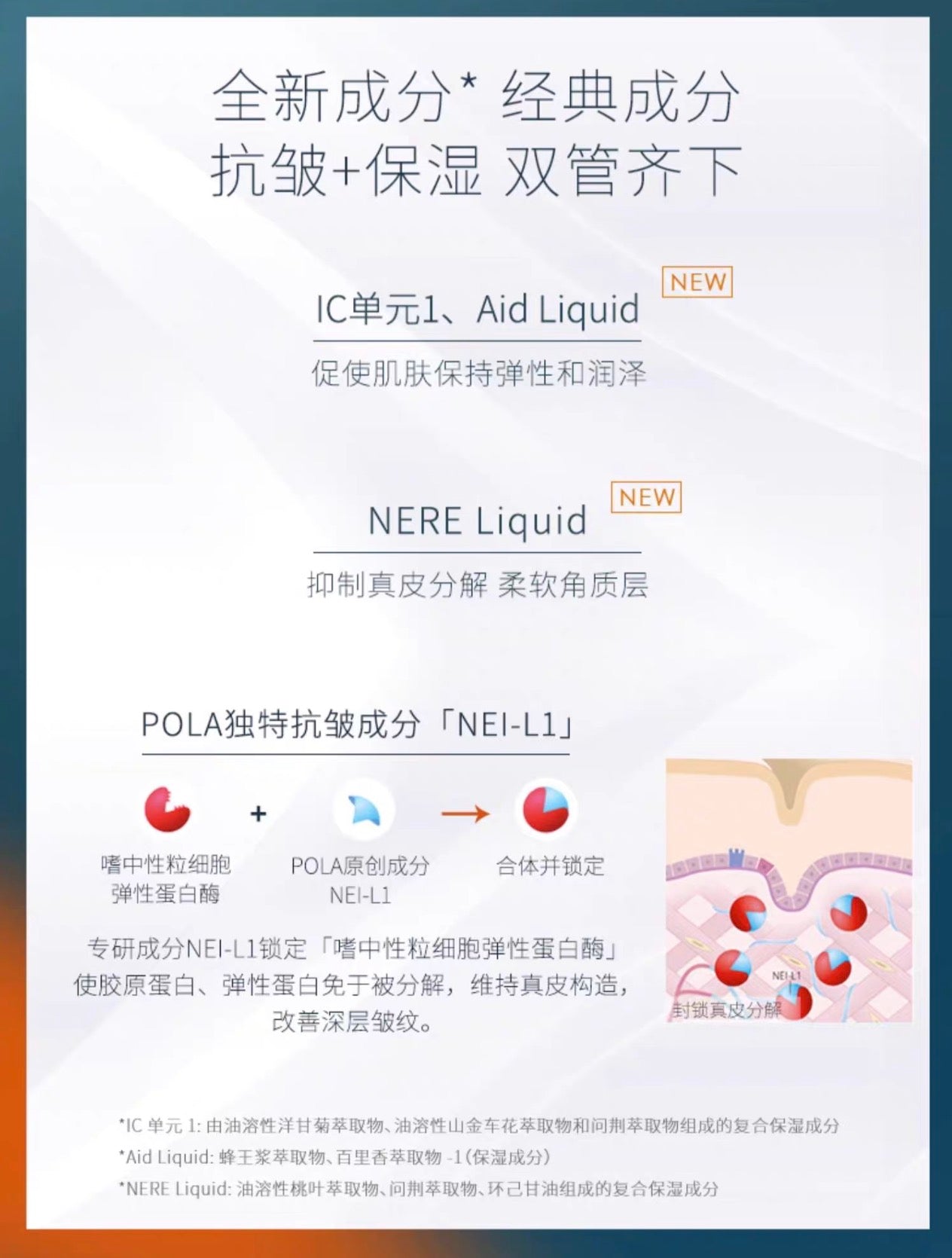 POLA祛皱抗皱精华20g