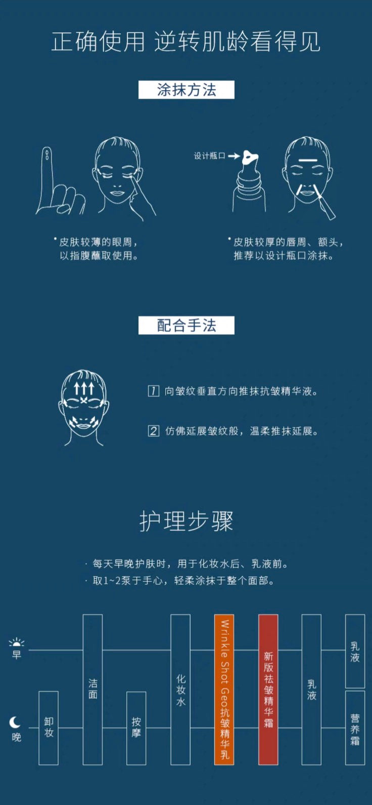 POLA祛皱抗皱精华限定套盒