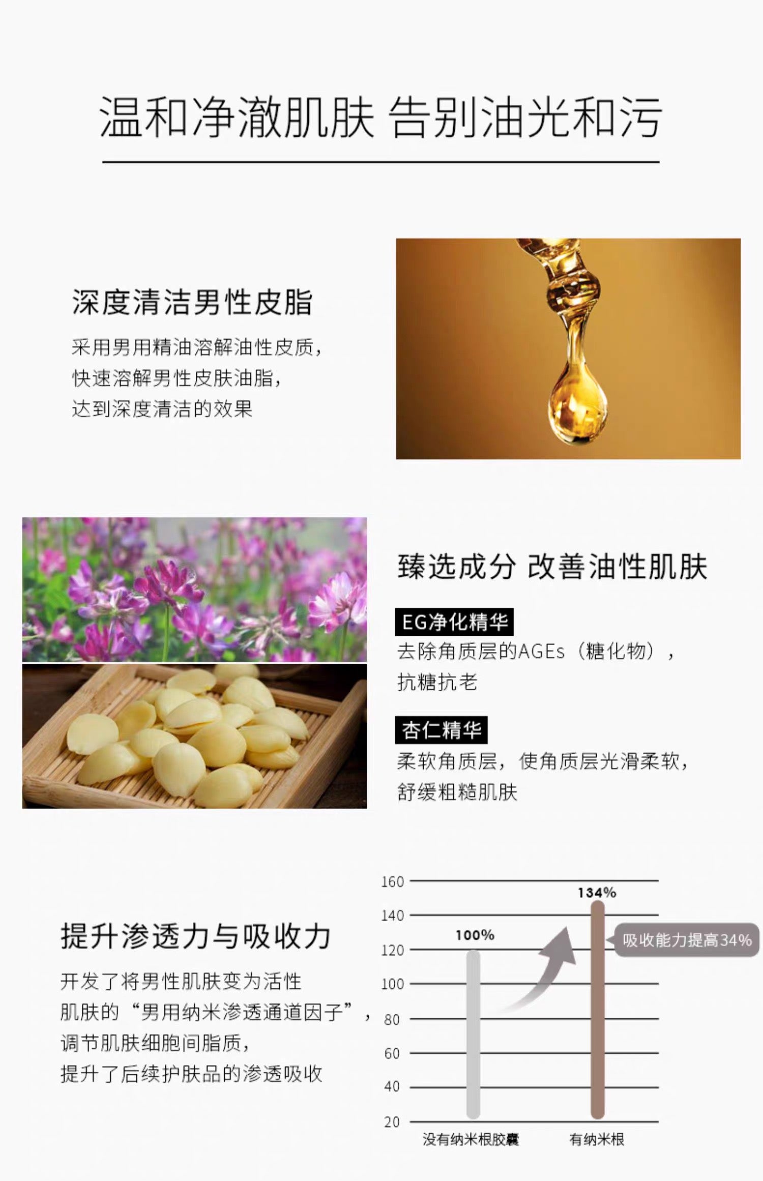 POLA黑BA男士专用洁面皂100g