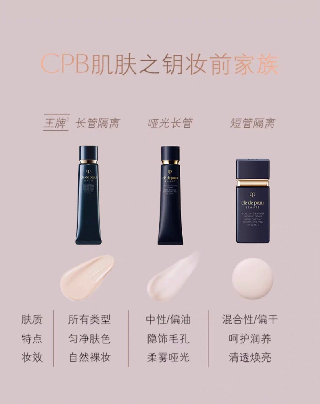 CLE DE PEAU BEAUTE CPB清爽款哑光长管隔离40g