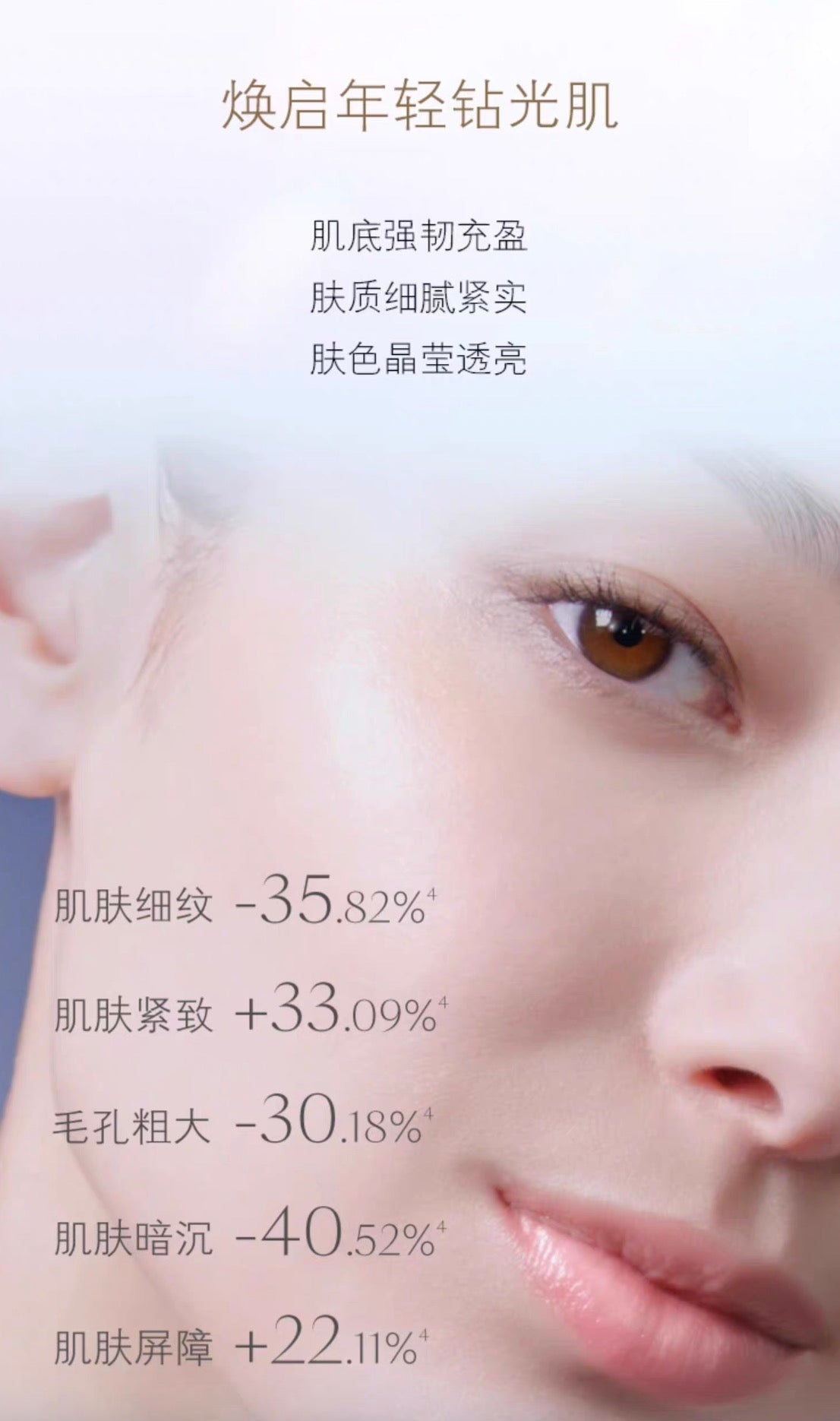CLE DE PEAU BEAUTE CPB肌底修复钻光精华50ml